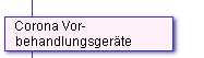 Corona Vorbehandlungsgeräte